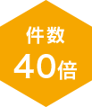 件数40倍