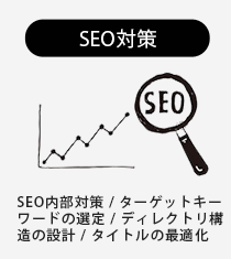 SEO対策